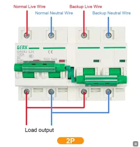 1 2 3 4Pole 63A 125A Three Single Phase Double Power Changeover Transfer Switch MTS Interlocked Miniature Circuit Breakers