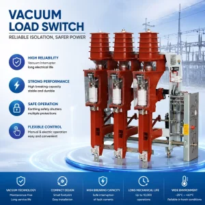 12kV Indoor High Voltage 3-Pole 50Hz 630A Copper & Steel Vacuum Load Break Switch for Industrial Power Distribution