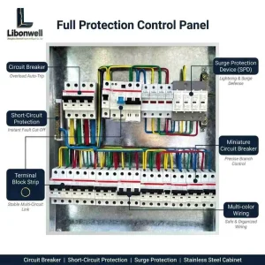 400V Low Voltage Power Distribution Box Electrical Control Cabinet