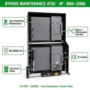 4P 800A 3200A Bypass Maintenance Automatic Transfer Switch Drawout ATSE Dual Power for Data Center Hospital Critical Load