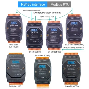 8DI 4DO Digital Input Relay Output DAM-5084 to RS485 Modbus RTU Input and Output Remote IO Module