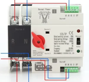 Customizable 2P 3P 4P Manual Automatic Dual mode Automatic Transfer Switch With CE ISOO9000 Certificate For Generator And PV