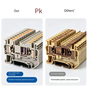 DINKLE DP4N Series DIN Rail Terminal Blocks 4mm Capacity 600V Rated Voltage 30A Rated Current