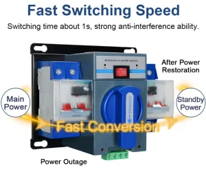 GERK 2P 63A AC220V Single Phase 8kA Breaking Capacity <8ms Transfer Time Industrial Household Use Dual Power Automatic Transfer