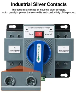 GERK Single Phase 2P 125A 63A 100A 4kA Breaking Capacity Dual Power Automatic Transfer Switch AC 230V 50 60Hz CCC CE Certified