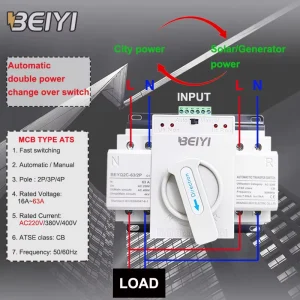 Home ATS DC AC 220V 2P Uninterrupted Double Power Single Phase Change Over Switch 32A 63A
