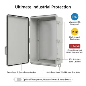 IK10 Impact Resistant RAL 7035 Outdoor NEMA 4X Project Box Wall Mount PC ABS Composite Hinged Electrical Distribution Case