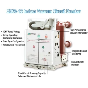 JINhand VS1 Three Phase Assembly Type Indoor Vacuum Circuit Breaker ZN63-12 12kv 24kv ISO9001 CCC CE Certified 100kA Breaking