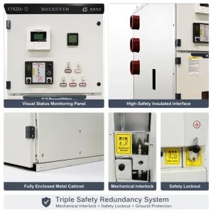 KYN28 12 12kV Metal Clad Switchgear 1250A 31.5kA Five Locking Interlock for Utility Substation IEC 62271 200
