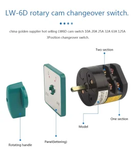 LW6D Rotary Cam Changeover Switch 5A 380V 3 Position On-Off-On Universal Selector Switch for Machine Tool