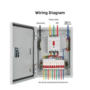 Low Voltage Complete Set of Distribution Box Customized Primary and Secondary Power Distribution Control Box Indoor Outdoor