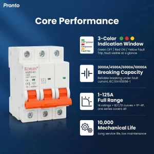 MCB Miniature Circuit Breaker 1P 2P 3P 4P 6A-63A C Curve 6kA 240V 415V Solar DIN Rail TUV CE CB IEC KNB5-63
