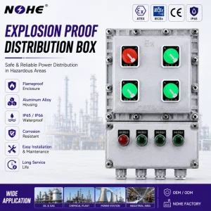Manufactured Explosion proof Control Station Power Distribution Box Efficient Electrical Equipment Power Distribution Box