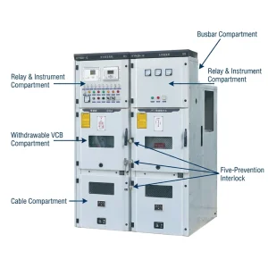 OEM Metal Clad Withdrawable Switchgear 12kV IEC 62271 200 Five Prevention for EPC Substation Project State Grid Supplier