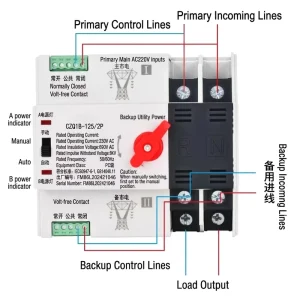 Photovoltaic Solar 230V Din Rail ATS PV Inverter Dual Power Automatic Transfer Switch 2P 63A 100A 125A IP20 25kA Breaking