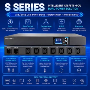 STS PDU Intelligent Dual Power Non-interruptible Transfer Remote Management&Control Topology Centralized Management Via SNMP