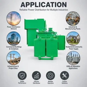 Three Phase 50/60Hz Oil Immersed Distribution Transformer Amorphous Alloy Core Low Loss Customizable Voltages