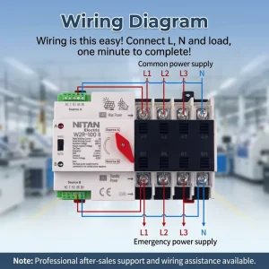 W2R 100A 4P Solar ATS 690V Three Phase PC Class 10kA Automatic Transfer Switch Ideal for Industrial PV & Backup Power