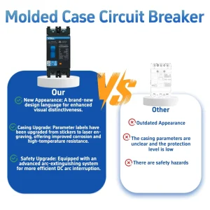 YRO Upgrade Molded Case Circuit Breaker New Arc Chute MCCB DC Breaker 125Amp Overload Protection Switch for Solar System